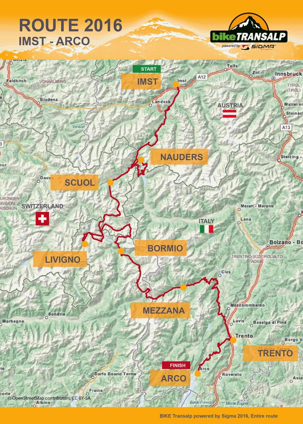 Transalp 2016