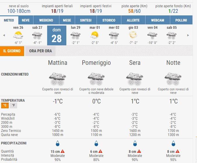 previsioni del tempo - madonna di campiglio