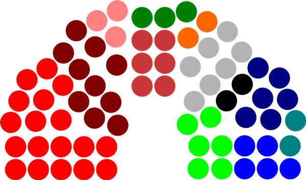 Consiglio regionale Trentino Alto Adige